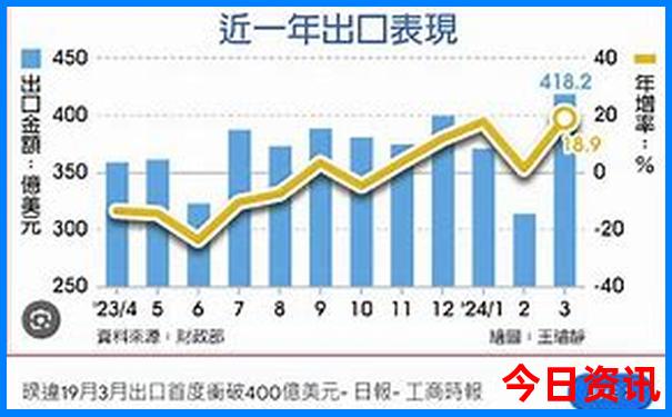 河原旅游景点大全介绍